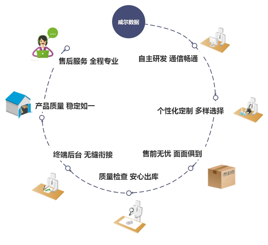 1559553666301.png 1559553666301.png