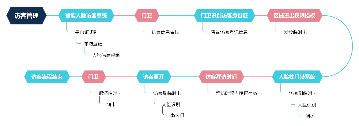 1559616794336.png 1559616794336.png